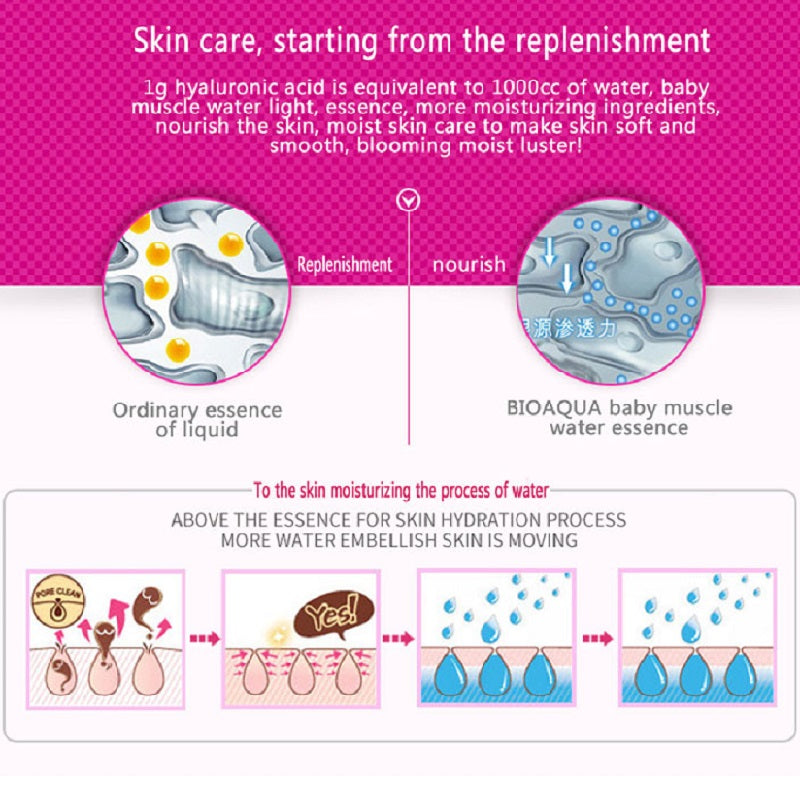 (0BQY9552) BABY SKIN Facial Serum Essence